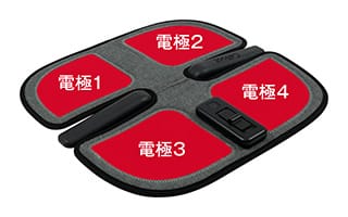 4つの電極